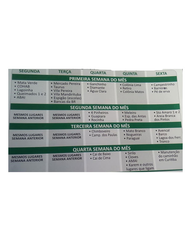 CATAMANDI – Associação de Catadores de Materiais Recicláveis de Mandirituba